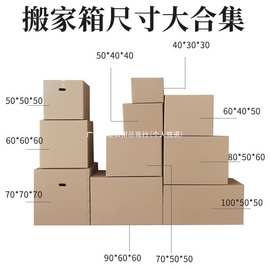 廣西紙箱日用品批發(fā) 機(jī)遇與挑戰(zhàn)并存的市場藍(lán)海