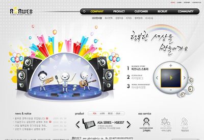 數(shù)碼產(chǎn)品網(wǎng)頁版式設(shè)計(jì)的關(guān)鍵要素與視覺策略